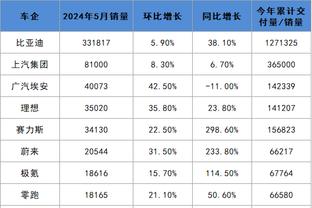 必威体育网页登录截图2