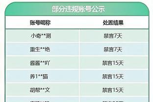 麦康纳：很难替代哈利伯顿的作用 我们在攻防两端要更努力